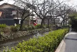高瀬川