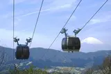 大涌谷駅・箱根ロープウェイ