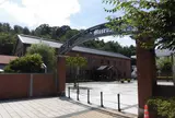 赤れんが博物館