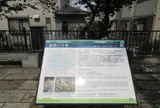 御廟山古墳