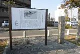 兵庫城跡