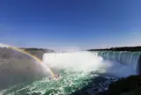 ナイアガラ・フォールズ