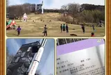 佐野市こどもの国