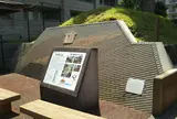 開田城跡