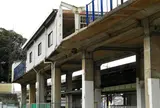 モノレール廃線跡
