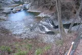 四万の甌穴