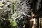 高瀬川