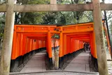 伏見稲荷大社