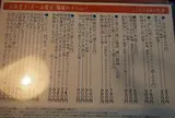 らーめん天神下大喜