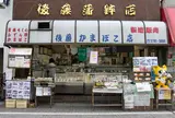 後藤蒲鉾店