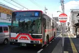 岐阜公園歴史博物館前に到着しました