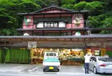 豊作市場