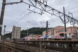 古城山公園