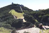 御在所岳