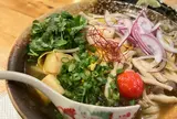 サンガム