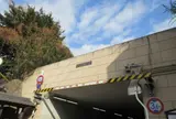 草津宿 高札場址