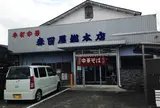 森田屋総本店