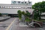 餃子像