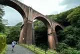 アプトの道
