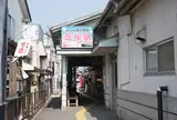 御花畑駅