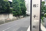 軽子坂