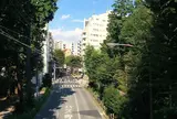 吉祥寺駅 (Kichijōji Sta.)