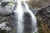 裏見ノ滝
