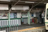 出町柳駅
