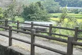 第二十一チェックポイント