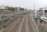 日暮里駅