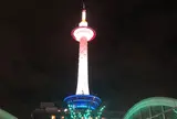 京都駅