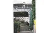 五反田駅