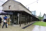 gura