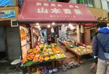 旦過市場