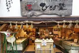 伊勢ひもの塾