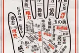 横浜中華街大鳳占やかた