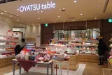 東武百貨店　池袋店