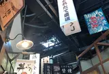 黒潮市場