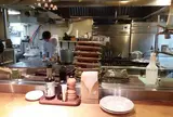 ジーノ ZINO