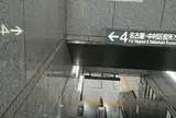 地下鉄桜通線丸の内駅