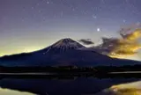 田貫湖