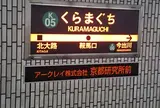 鞍馬口駅