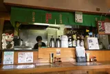 総本家めはりや