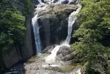 袋田の滝
