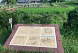 水落遺跡