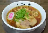 川越らーめん こひや