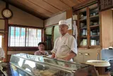 㐂寿司（喜寿司）
