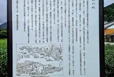 東海道坂下宿 宿場図 案内板