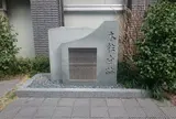 本能寺跡 石碑
