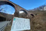 めがね橋
